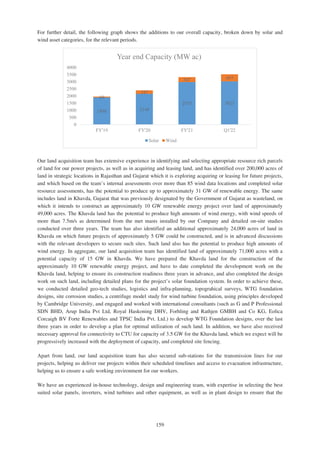 Adani Green Energy Limited Offering Circular.pdf