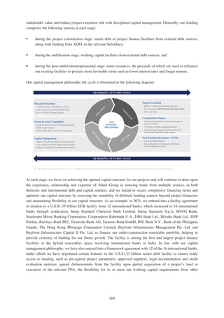 Adani Green Energy Limited Offering Circular.pdf