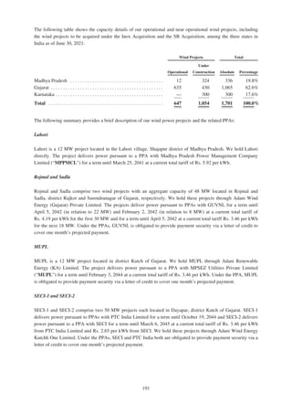 Adani Green Energy Limited Offering Circular.pdf