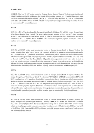 Adani Green Energy Limited Offering Circular.pdf