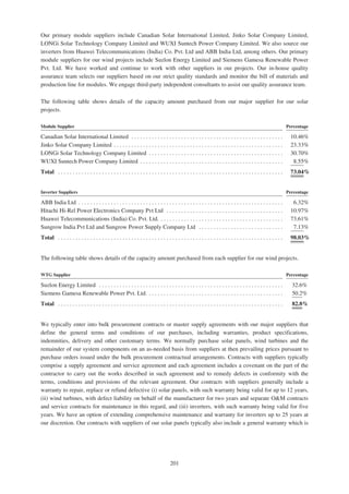 Adani Green Energy Limited Offering Circular.pdf