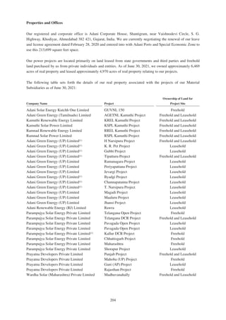 Adani Green Energy Limited Offering Circular.pdf