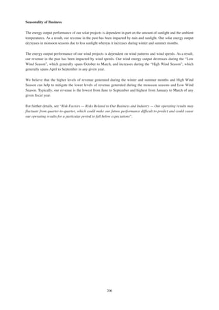 Adani Green Energy Limited Offering Circular.pdf