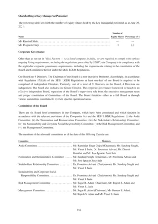 Adani Green Energy Limited Offering Circular.pdf