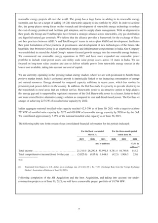 renewable energy projects all over the world. The group has a huge focus on adding to its renewable energy
footprint, and has set a target of adding 35 GW renewable capacity to its portfolio by 2025. In order to achieve
this, the group places strong focus on the research and development of renewable energy technology to reduce
the cost of energy produced and facilitate grid adoption, and its supply chain management. With an alignment in
their goals, the Group and TotalEnergies have formed a strategic alliance across renewables, city gas distribution
and liquefied natural gas terminals. We believe that the alliance provides a framework for the exchange of ideas
and best practices between AGEL’s and TotalEnergeis’ teams in micro-plant O&M and development, facilitates
their joint formulation of best practices of governance, and development of new technologies of the future, like
hydrogen. Our Promoter Group is an established energy and infrastructure conglomerate in India. Our Company
was established to extend the Adani Group’s returns-focused growth strategy into the renewable energy industry.
We commenced our renewable energy operations in 2015 and have since expanded our renewable power
portfolio to include wind power assets and utility scale solar power assets across 11 states in India. We are
focused on long-term value creation and aim to deliver reliable power from renewable energy sources at the
lowest cost available, taking into account our cost of capital.
We are currently operating in the growing Indian energy market, where we are well-positioned to benefit from
positive market trends. India’s economic growth is intrinsically linked to the increasing consumption of energy
and natural resources. Energy demand has outpaced capacity additions in recent years, which has resulted in
persistent peak power deficits in the country. In addition, the GoI has made it a priority to provide electricity to
the households in rural areas that are without service. Renewable power is an attractive option to help address
this energy gap and is supported by regulatory measures of the GoI. Renewable power is a cleaner, faster-to-build
and more cost-effective alternative energy solution as compared to coal and diesel-based power. The GoI has set
a target of achieving 227 GW of installed solar capacity by 2022.
Indian aggregate national installed solar capacity reached 42.3 GW as of June 30, 2021 with a target to achieve
227 GW of installed solar capacity by 2022 and 450 GW of renewable energy capacity by 2030 set by the GoI.
We contributed approximately 7.15% of the national installed solar capacity as of June 30, 2021.
The following table sets forth certain of our consolidated financial information for the periods indicated:
For the fiscal year ended
March 31,
For the three-month period
ended June 30,
2019 2020 2021 2020 2021 2021
(Rs. in millions) (U.S.$ in
millions)(1)
Total income . . . . . . . . . . . . . . . . . . . . . . . . . . . . . . . . 21,310.0 26,290.8 35,991.5 8,781.4 10,790.6 145.2
Total comprehensive income/(loss) for the year . . . . (5,025.0) (185.6) 1,644.0 (42.3) 1,906.3 25.6
Note:
(1) Translated from Rupees to U.S. dollars at an exchange rate of U.S.$1.00 = Rs. 74.33 (Exchange Rate from the Foreign Exchange
Dealers’ Association of India as of June 30, 2021).
Following completion of the SB Acquisition and the Inox Acquisition, and taking into account our under-
construction projects as of June 30, 2021, we will have a renewable project portfolio of 19,794 MW.
7
 