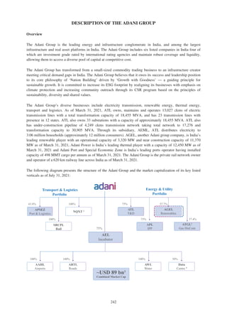 Adani Green Energy Limited Offering Circular.pdf