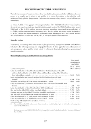 Adani Green Energy Limited Offering Circular.pdf