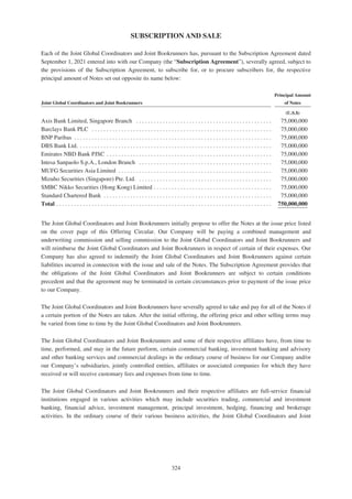 Adani Green Energy Limited Offering Circular.pdf