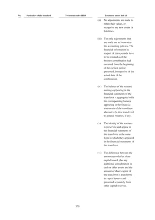 Adani Green Energy Limited Offering Circular.pdf