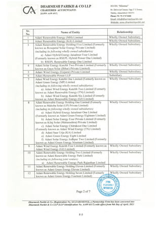 Adani Green Energy Limited Offering Circular.pdf