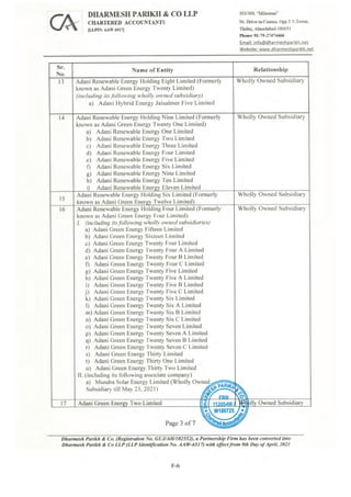 Adani Green Energy Limited Offering Circular.pdf