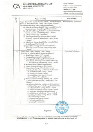 Adani Green Energy Limited Offering Circular.pdf