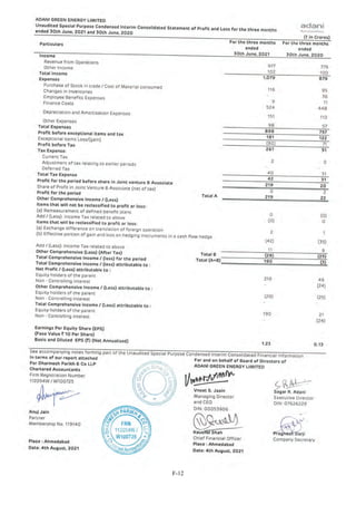 Adani Green Energy Limited Offering Circular.pdf