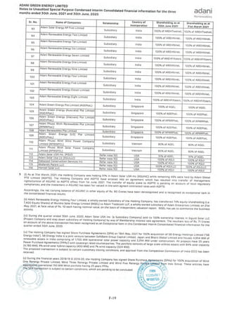 Adani Green Energy Limited Offering Circular.pdf