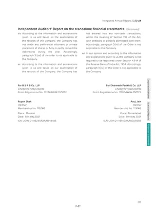 Adani Green Energy Limited Offering Circular.pdf