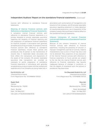 Adani Green Energy Limited Offering Circular.pdf