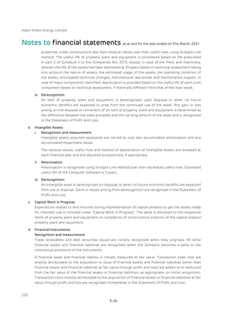 Adani Green Energy Limited Offering Circular.pdf