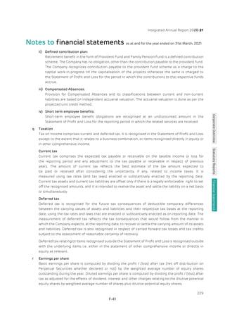 Adani Green Energy Limited Offering Circular.pdf