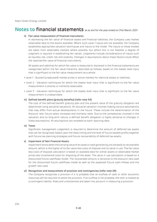 Adani Green Energy Limited Offering Circular.pdf