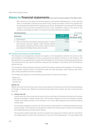 Adani Green Energy Limited Offering Circular.pdf