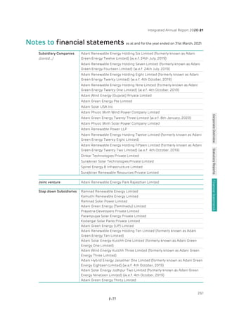 Adani Green Energy Limited Offering Circular.pdf