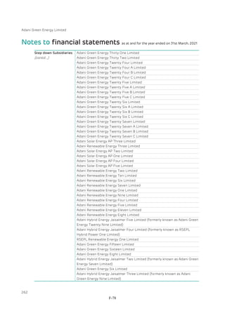 Adani Green Energy Limited Offering Circular.pdf