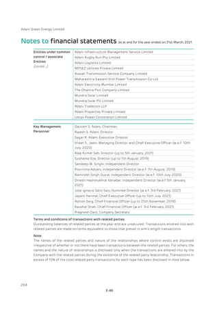 Adani Green Energy Limited Offering Circular.pdf