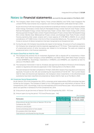 Adani Green Energy Limited Offering Circular.pdf