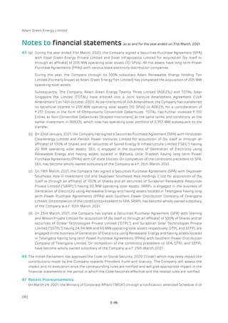 Adani Green Energy Limited Offering Circular.pdf