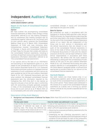 Adani Green Energy Limited Offering Circular.pdf