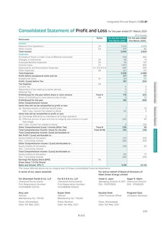 Adani Green Energy Limited Offering Circular.pdf