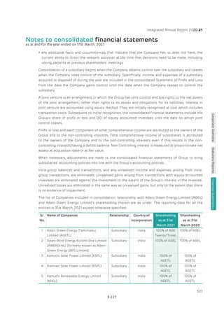 Adani Green Energy Limited Offering Circular.pdf