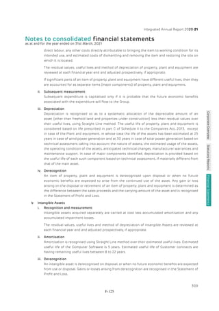 Adani Green Energy Limited Offering Circular.pdf