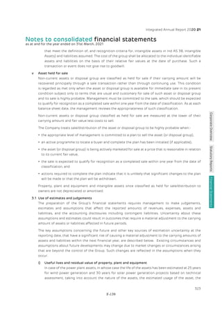 Adani Green Energy Limited Offering Circular.pdf