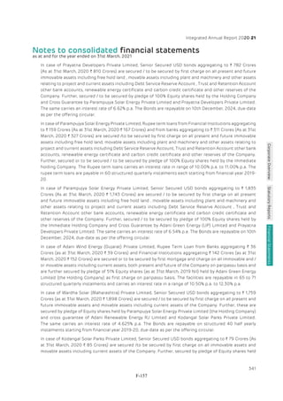 Adani Green Energy Limited Offering Circular.pdf