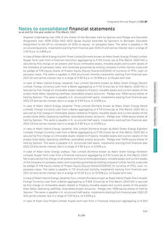 Adani Green Energy Limited Offering Circular.pdf