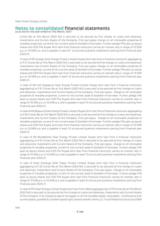 Adani Green Energy Limited Offering Circular.pdf