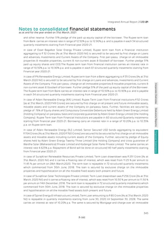 Adani Green Energy Limited Offering Circular.pdf