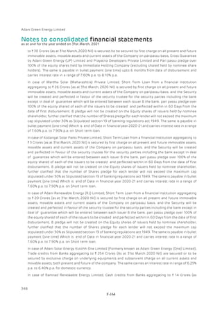 Adani Green Energy Limited Offering Circular.pdf