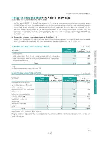 Adani Green Energy Limited Offering Circular.pdf