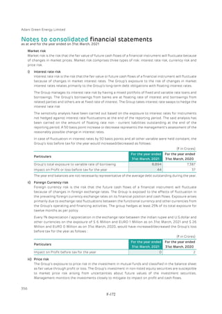 Adani Green Energy Limited Offering Circular.pdf