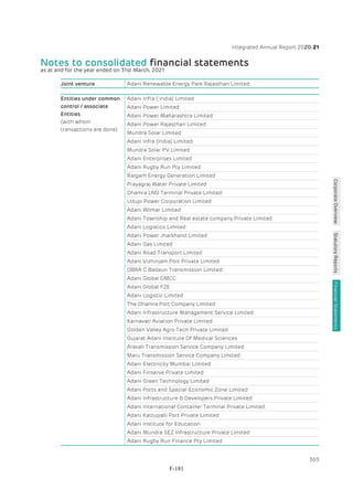 Adani Green Energy Limited Offering Circular.pdf