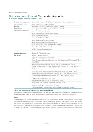 Adani Green Energy Limited Offering Circular.pdf