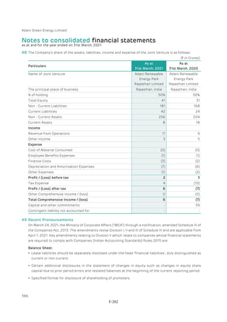 Adani Green Energy Limited Offering Circular.pdf