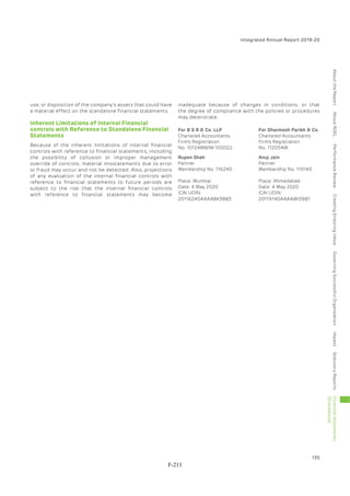 Adani Green Energy Limited Offering Circular.pdf