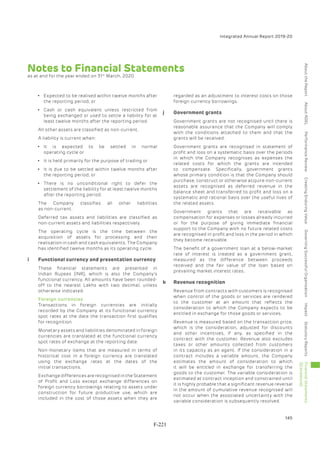 Adani Green Energy Limited Offering Circular.pdf