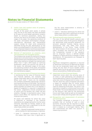 Adani Green Energy Limited Offering Circular.pdf