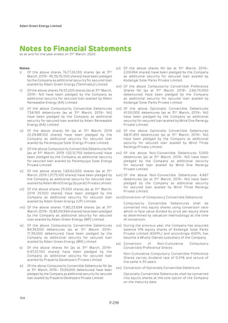 Adani Green Energy Limited Offering Circular.pdf