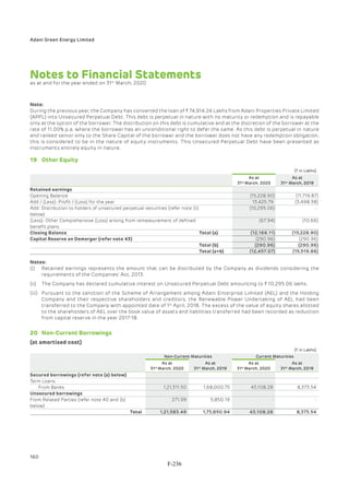 Adani Green Energy Limited Offering Circular.pdf