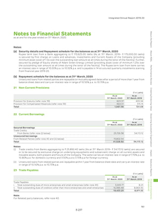 Adani Green Energy Limited Offering Circular.pdf